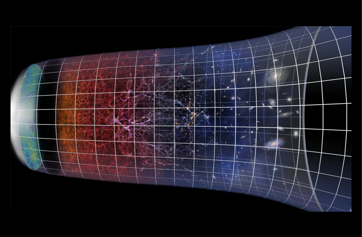 Warm inflation may work with Standard Model physics alone - TUM School ...